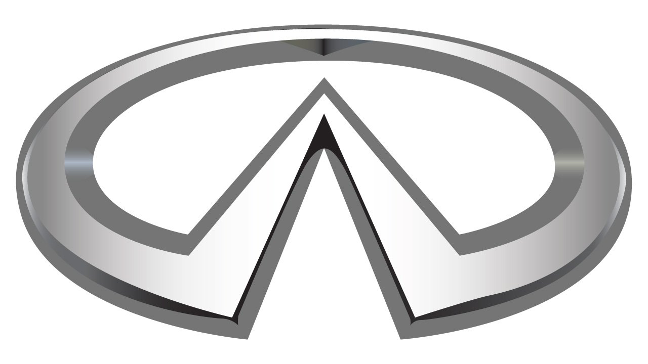 Car brand